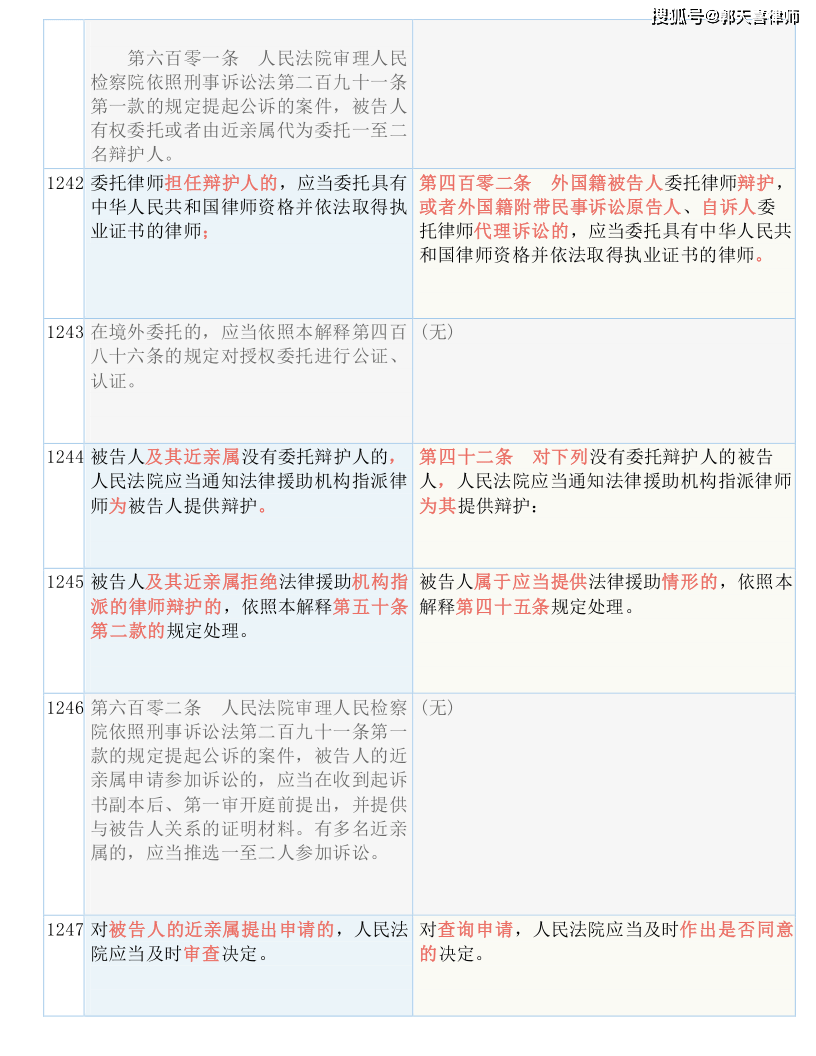 澳门一码一肖一待一中四不像，构建解答解释落实_ukz59.82.82