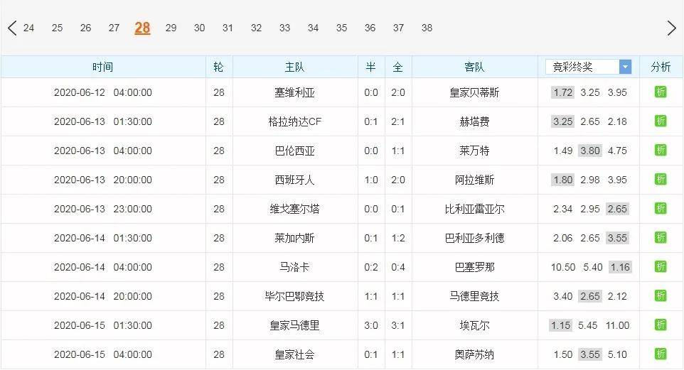 今晚澳门特马开的什么号码2024，前沿解答解释落实_4yo81.71.27